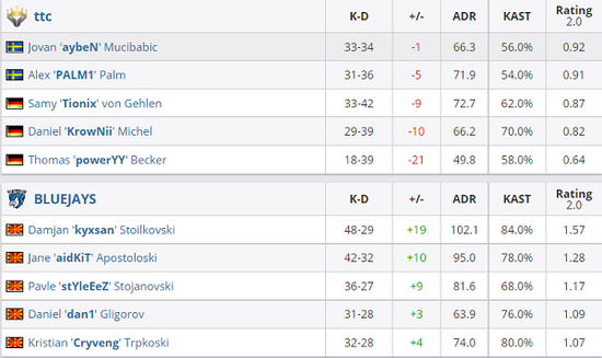 2025年电竞世界杯全球对决即将开启