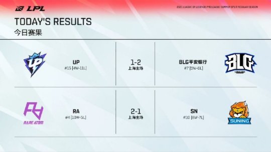 职业男选手精彩模仿不知火舞配音引热议