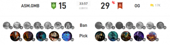 LPL全球总决赛冒泡赛精彩对决：TES对战iG，JDG迎战WBG